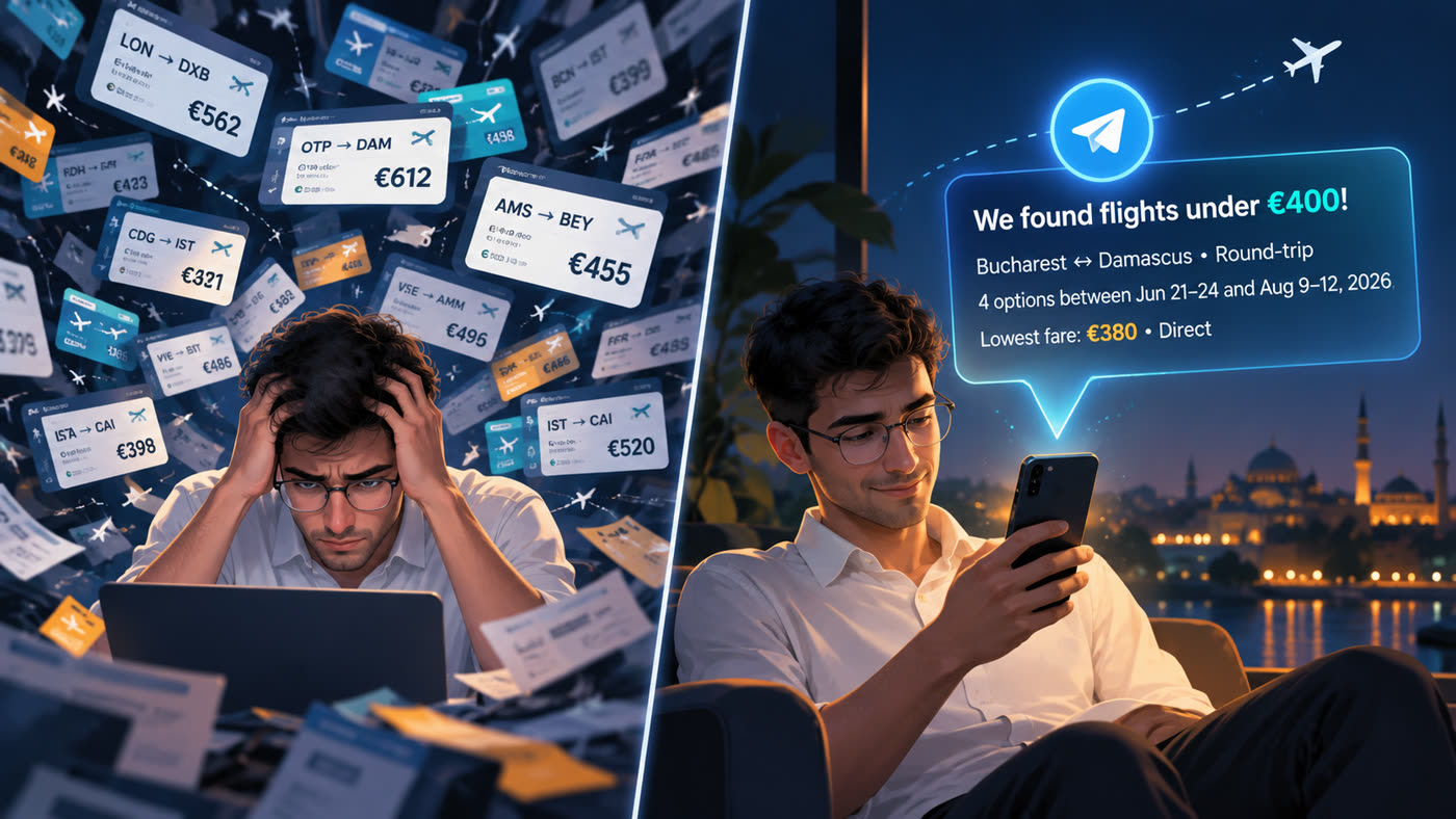 Illustration: from checking flight prices by hand to getting one alert when a fare drops